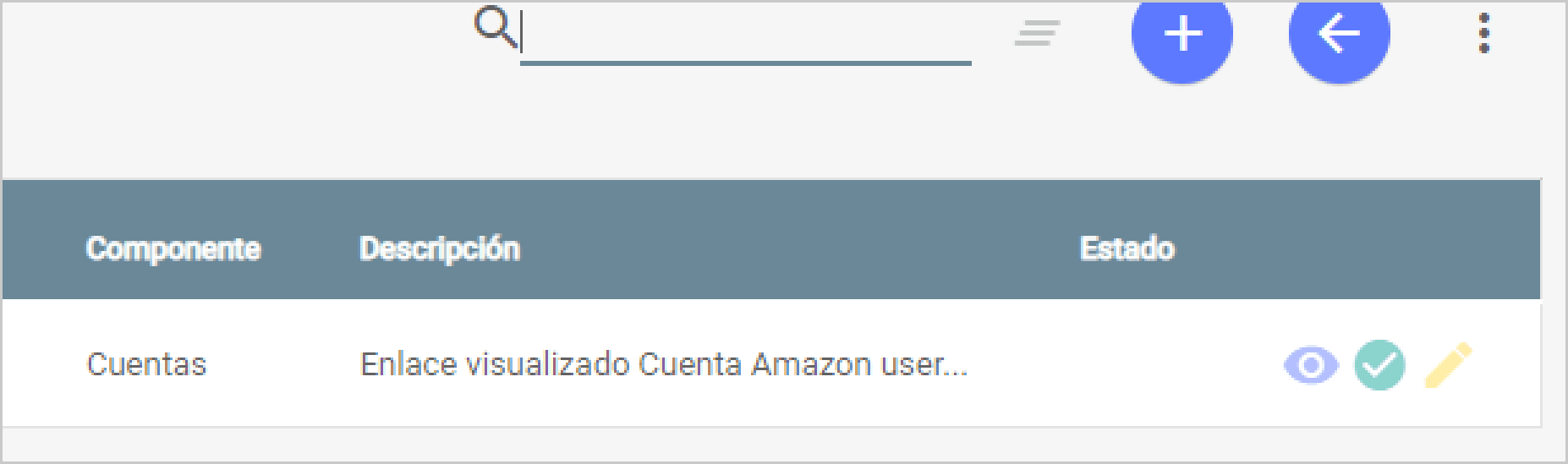 Dar acceso entre usuarios de contraseñas