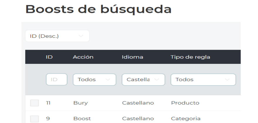 Sistema boost y bury en el B2B