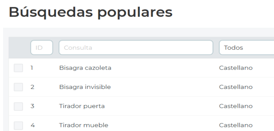 Búsquedas populares en el B2B