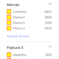 Visualización personalizable en el B2B