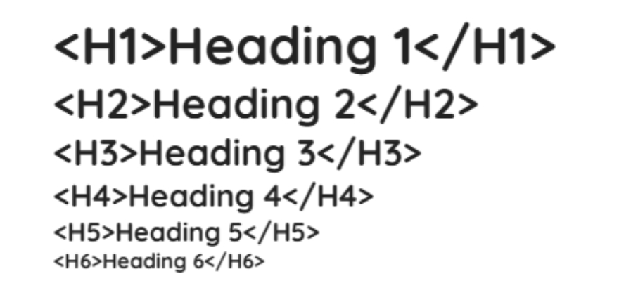 etiquetas html optimizadas en el B2C