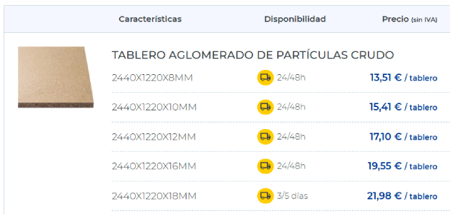 Packs de producte al B2B