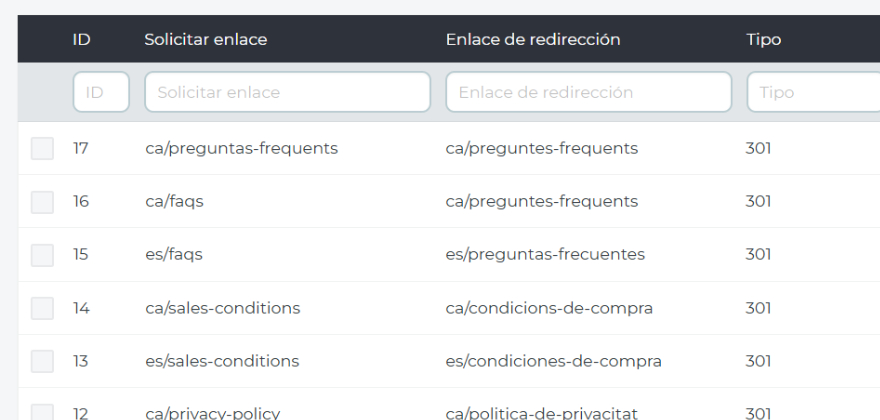 redirección 301 automática en el B2C