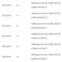 Evitar traducciones repetidas en el B2B
