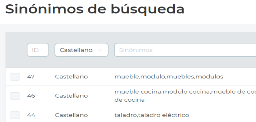Sinónimos en el buscador B2B