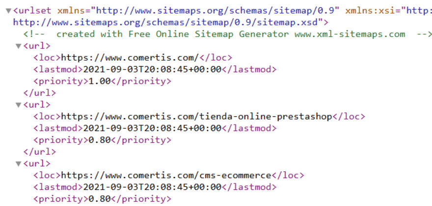 Sitemap en el B2C