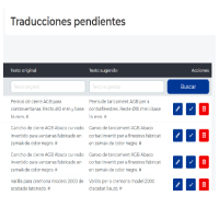 Traducciones automáticas en el B2B