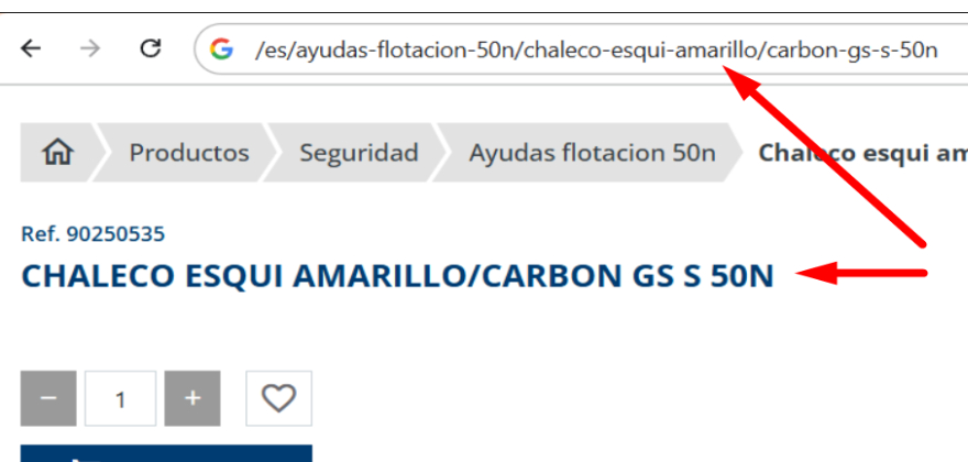 url amigables en el B2C
