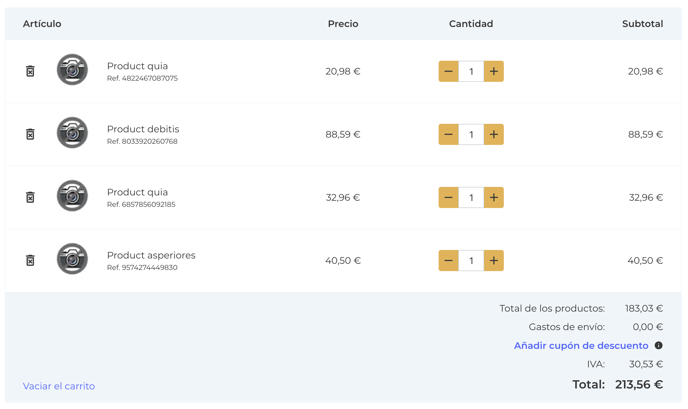 Procés de compra al B2B