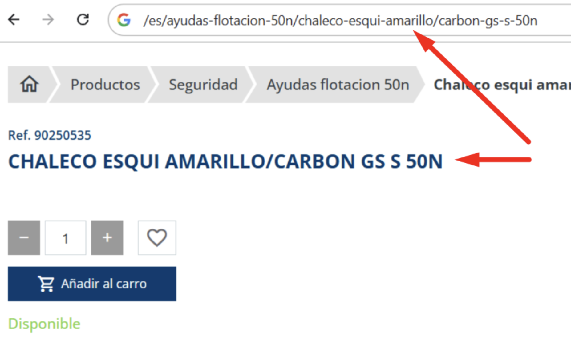 urls amigables al B2B