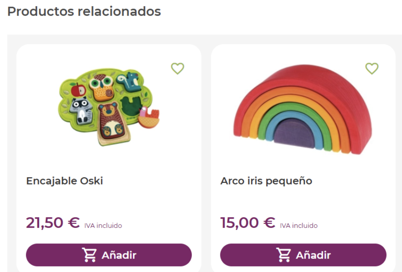 Venta cruzada en el B2B