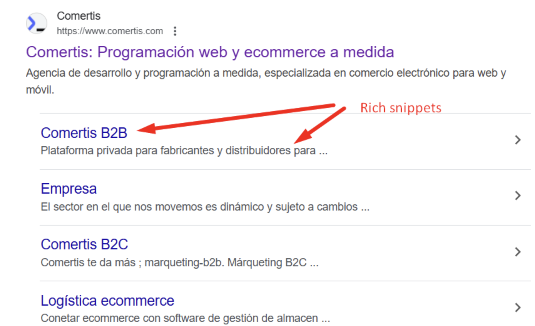 Rich Snippets al B2B